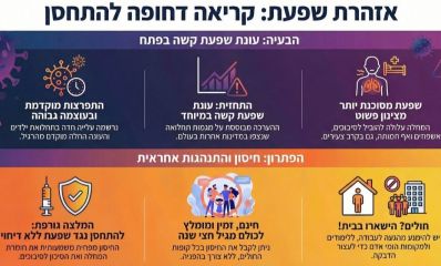 אינוגרפיקה המלצות משרד הבריאות בכל הנוגע לשפעת, עיצוב: מערכת