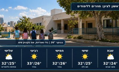 תחזית מזג האוויר לראשון לציון בשבוע של פתיחת שנת הלימודים. אינפוגרפיקה - מדיה היפר לוקאלית
